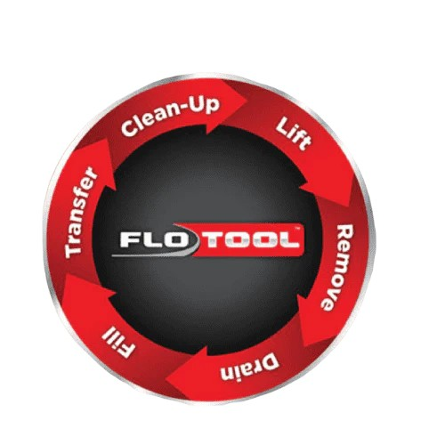 Flo Tool