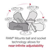 RAM® Double Socket Arm - C Size
