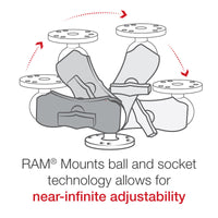 RAM® C Size Short Universal Double Ball Mount with Two Round Plates
