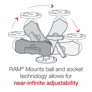 RAM® C Size Short Universal Double Ball Mount with Two Round Plates