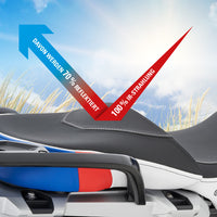 BMW R 1250 GS Ergonomics - Wunderlich "Active Comfort" (Heating) Seat