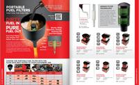 Fuel Filter & Cleaner Funnel - Flo Tool USA
