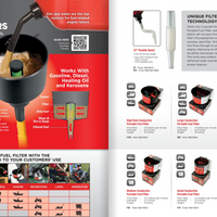 Fuel Filter & Cleaner Funnel - Flo Tool USA