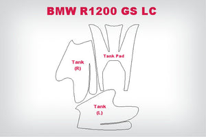 BMW R1250GS Protection - Paint Shield Set.