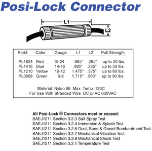 Posi Lock® Connector